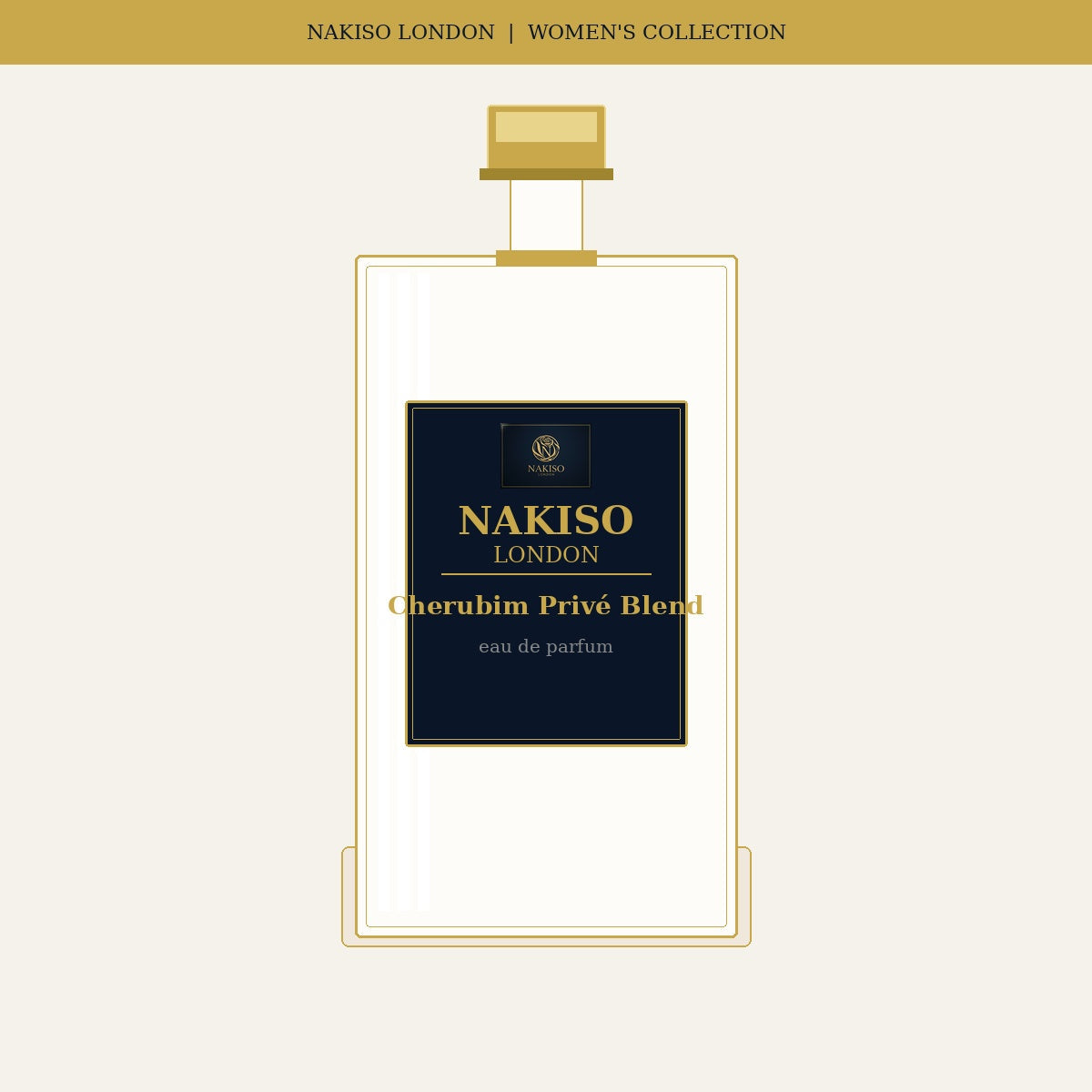 Nakiso London Cherubim Privé Blend perfume bottle packaging on a white background