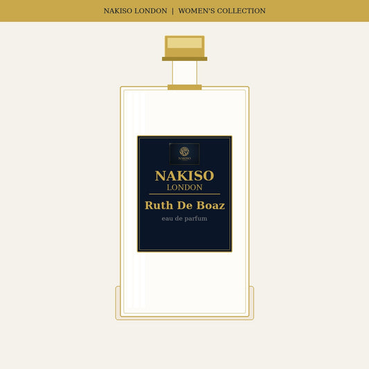 Nakiso London Ruth De Boaz perfume bottle on a white background